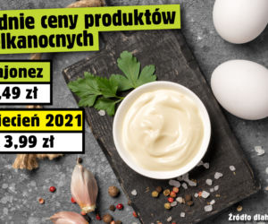 Średnie ceny produktów wielkanocnych