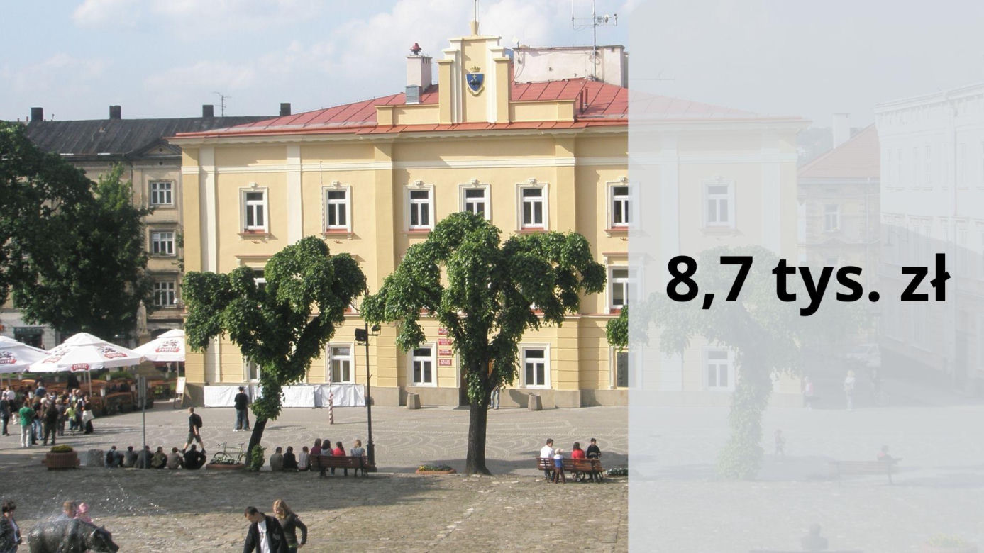 Przemyśl