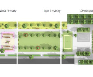 Mieszkańcy sami zaprojektowali park na Ochocie