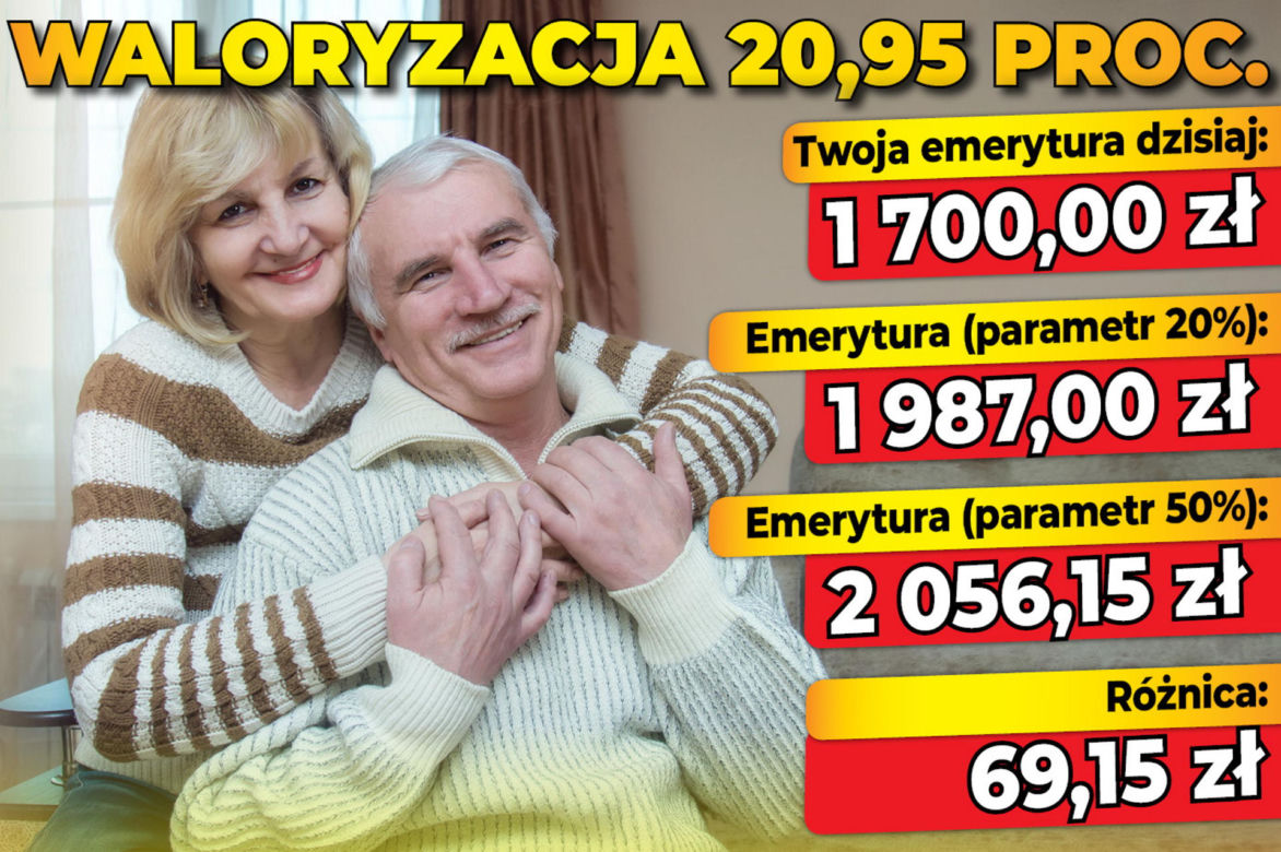 WALORYZACJA 20,95 proc.