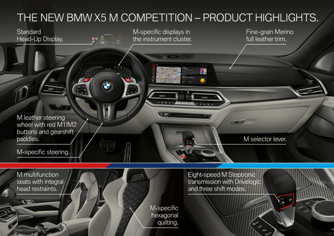 BMW X5 M Competition