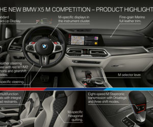 BMW X5 M Competition
