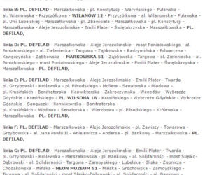 Noc muzeów 2017 Warszawa. Tak pojedzie komunikacja miejska