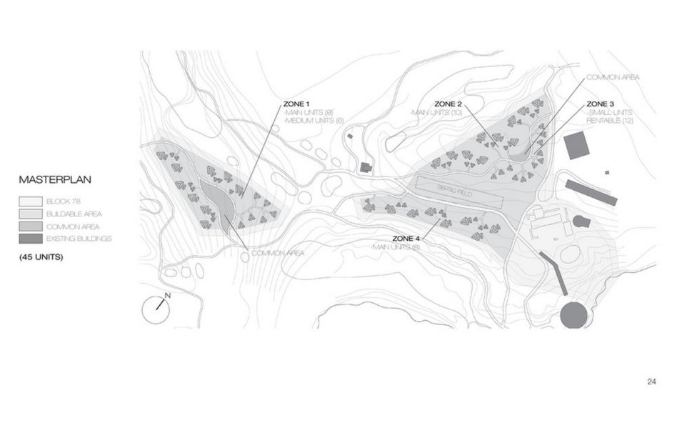 Domy na wyspie Bigwin, Kanada