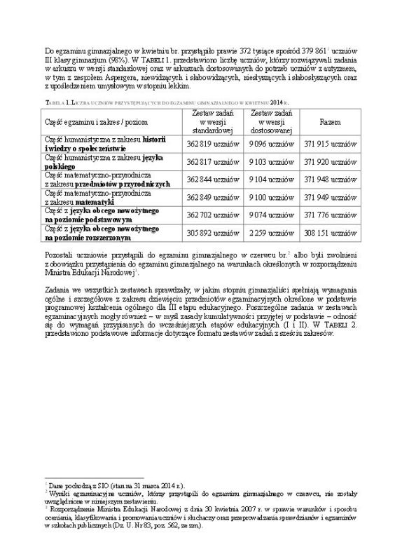 Wyniki egzaminu gimnazjalnego 2014 - wstępny raport CKE