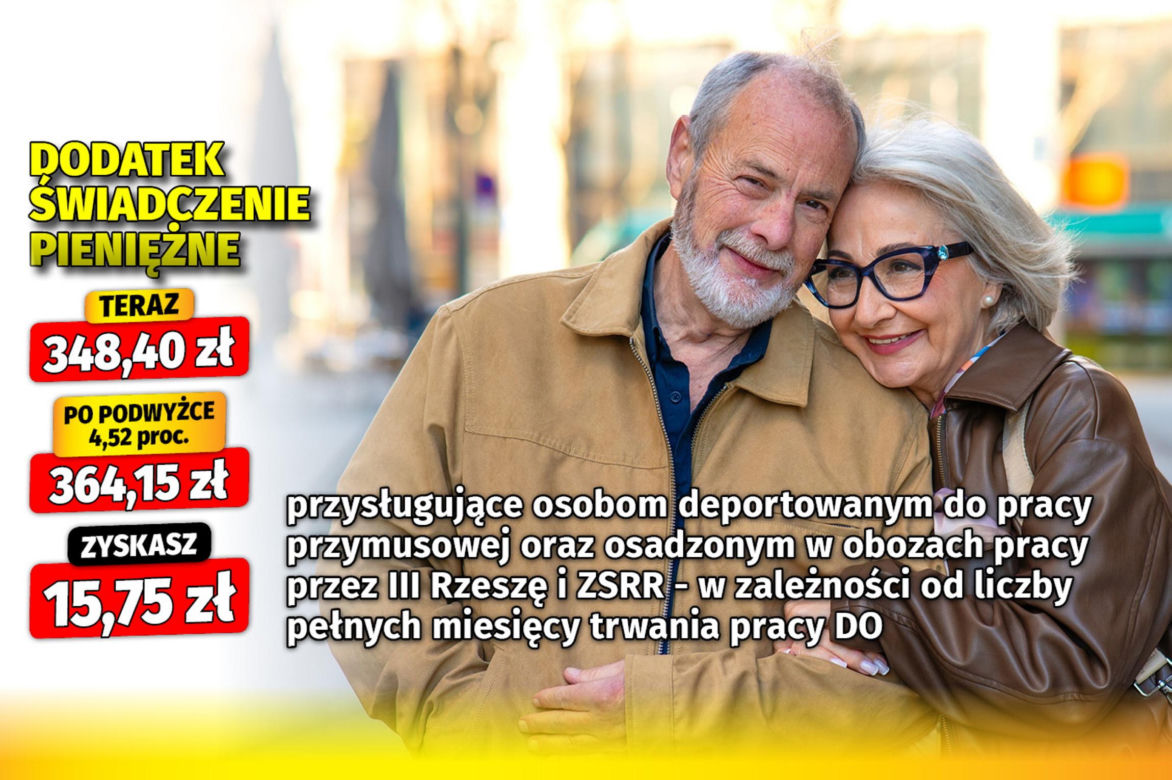 Dodatki emeryckie waloryzacja 4,52%
