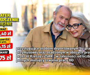 Dodatki emeryckie waloryzacja 4,52%
