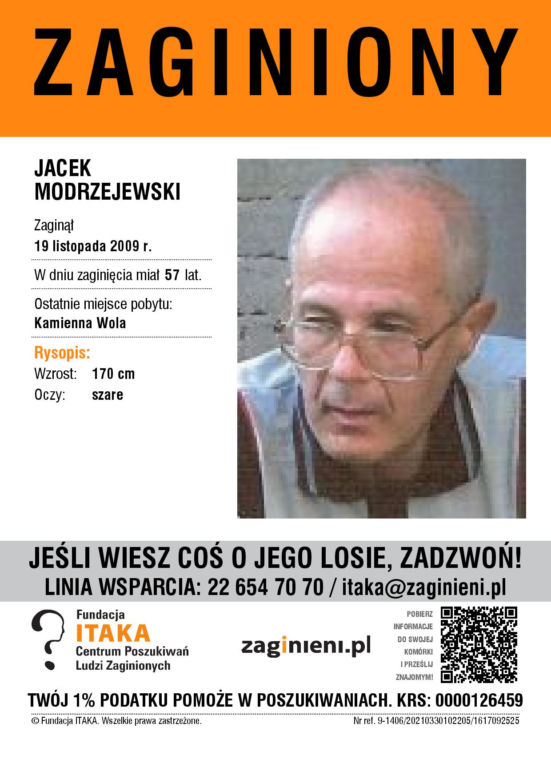 Zaginieni z województwa świętokrzyskiego. Pomóżmy w poszukiwaniach!