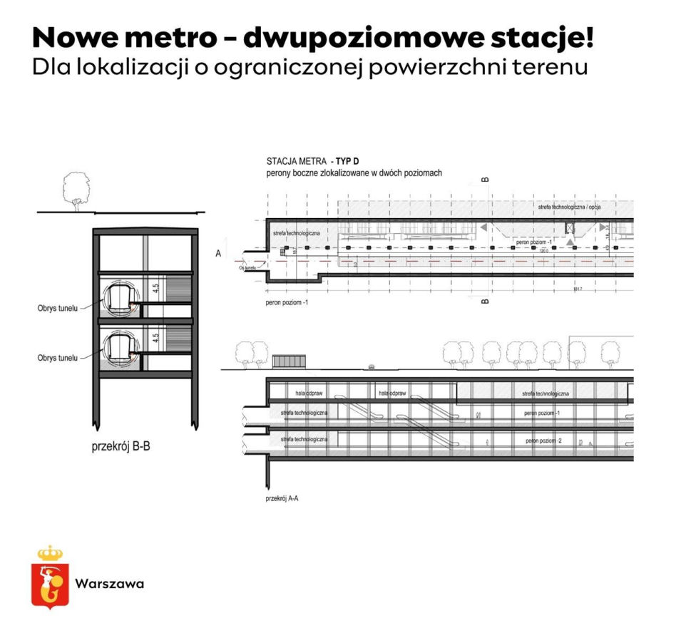 Dwupoziomowe stacje na 5. linii metra w Warszawie