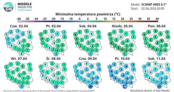 Zaraz po Wielkanocy wróci ogromny mróz? Nawet -10 stopni w Polsce! Przerażające prognozy pogody