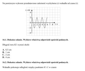 Egzamin gimnazjalny 2018 - część przyrodnicza