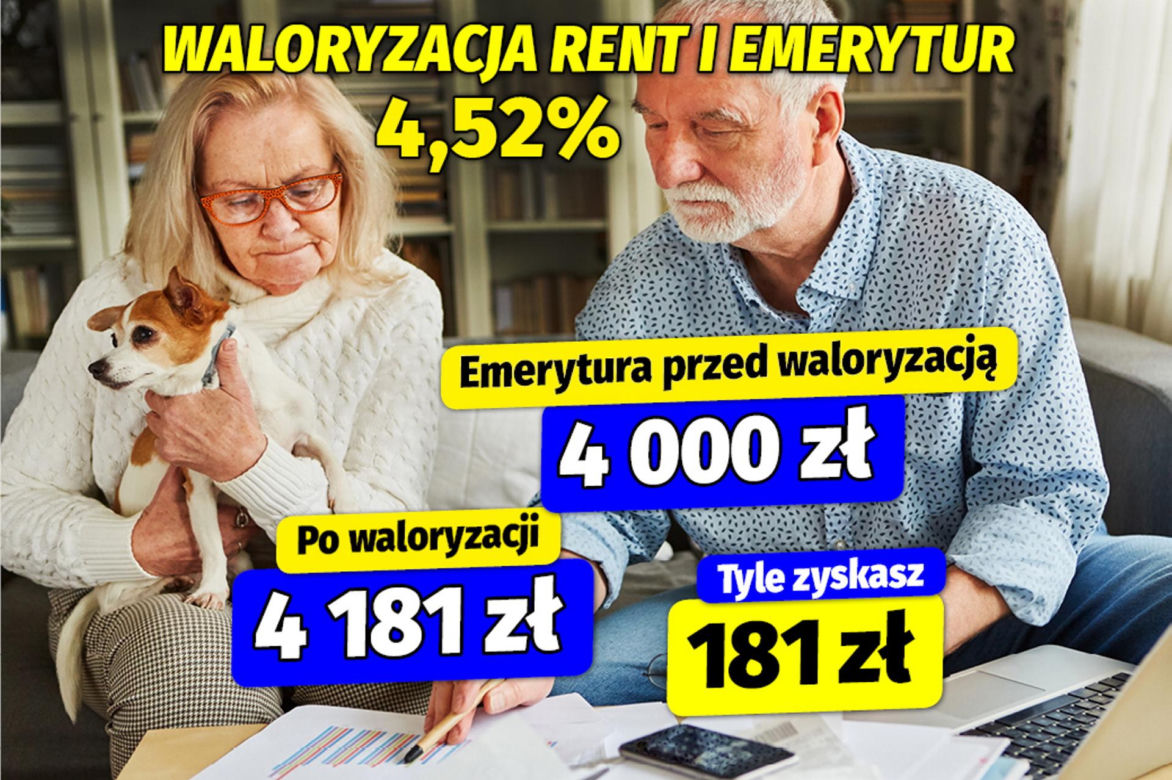 Waloryzacja rent i emerytur 4,52 procent
