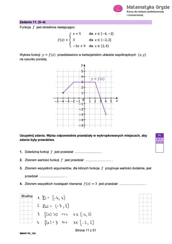 Matura 2025: matematyka 6.05.2025. ODPOWIEDZI z matematyki. Zobacz rozwiązane zadania [Formuła 2023]