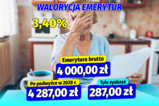 Waloryzacja emerytur na 2028 rok
