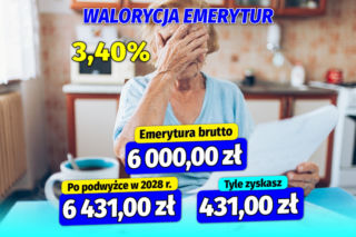 Waloryzacja emerytur na 2028 rok
