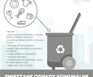 zasady segregacji odpadów w Kaliszu