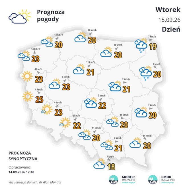 Synoptyczna prognoza pogody na 15 września