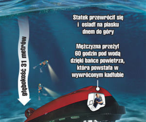 Przeżył 3 dni na dnie oceanu