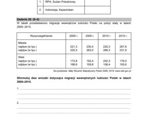 Matura próbna 2021: Geografia poziom rozszerzony. Zobacz arkusze CKE i odpowiedzi
