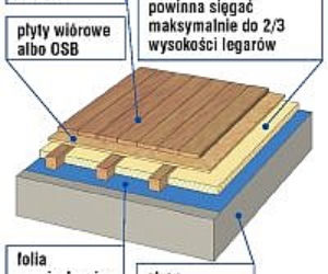 Zdjęcie do bloczka '2 zdjecia' - art 1997