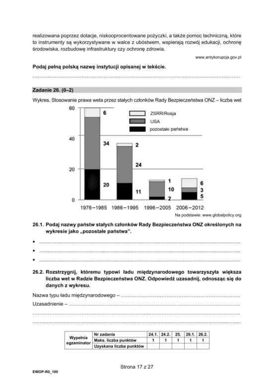 Matura 2021: WOS. Pytania, arkusze CKE, zadania [Matura 11.05.2021]