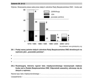 Matura 2021: WOS. Pytania, arkusze CKE, zadania [Matura 11.05.2021]