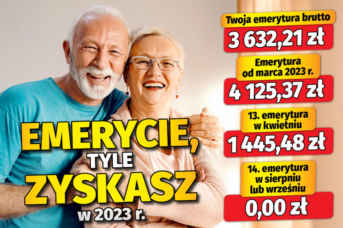 EMERYCIE tyle zyskasz w 2023