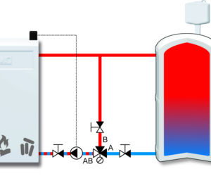 Schemat instalacji z zaworem temperaturowym VTC