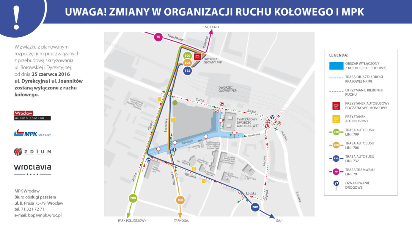 Zmiany w organizacji ruchu