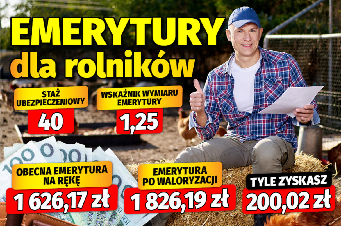 Emerytury dla rolników