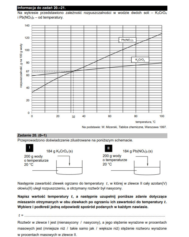 Matura z chemii 2021 - arkusz PDF