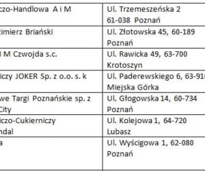 Rogale Świętomarcińskie. Gdzie kupić rogale z certyfikatem?