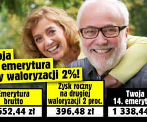 Twoja 14. emerytura przy waloryzacji 2%!