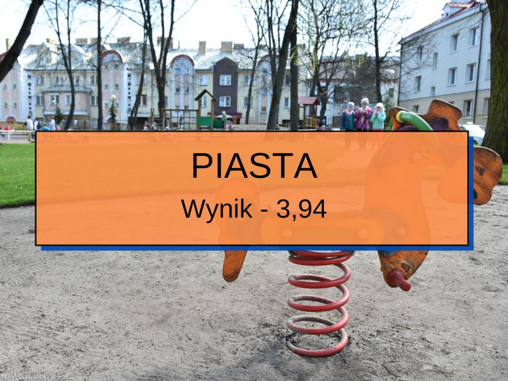 Najlepsze dzielnice dla dzieci w Białymstoku - ranking TOP 10