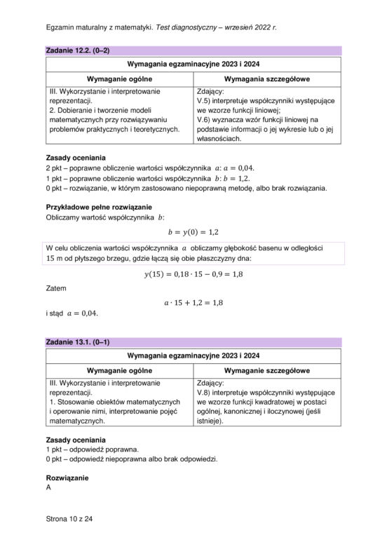 Matura próbna 2023: Matematyka. Oficjalne odpowiedzi CKE