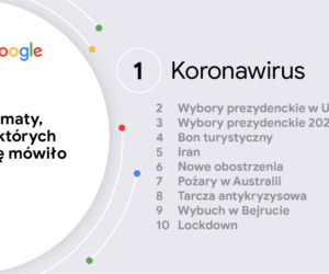 Google 2020