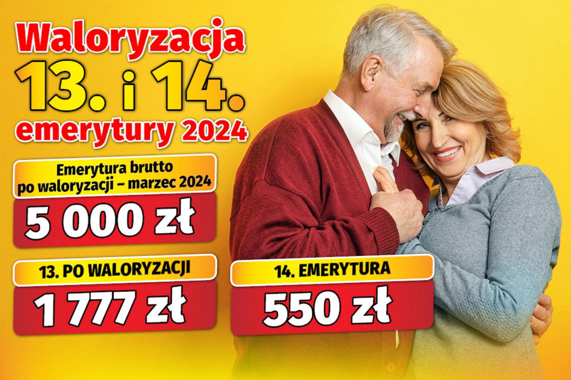 Waloryzacja 13 i 14 emerytury 2024