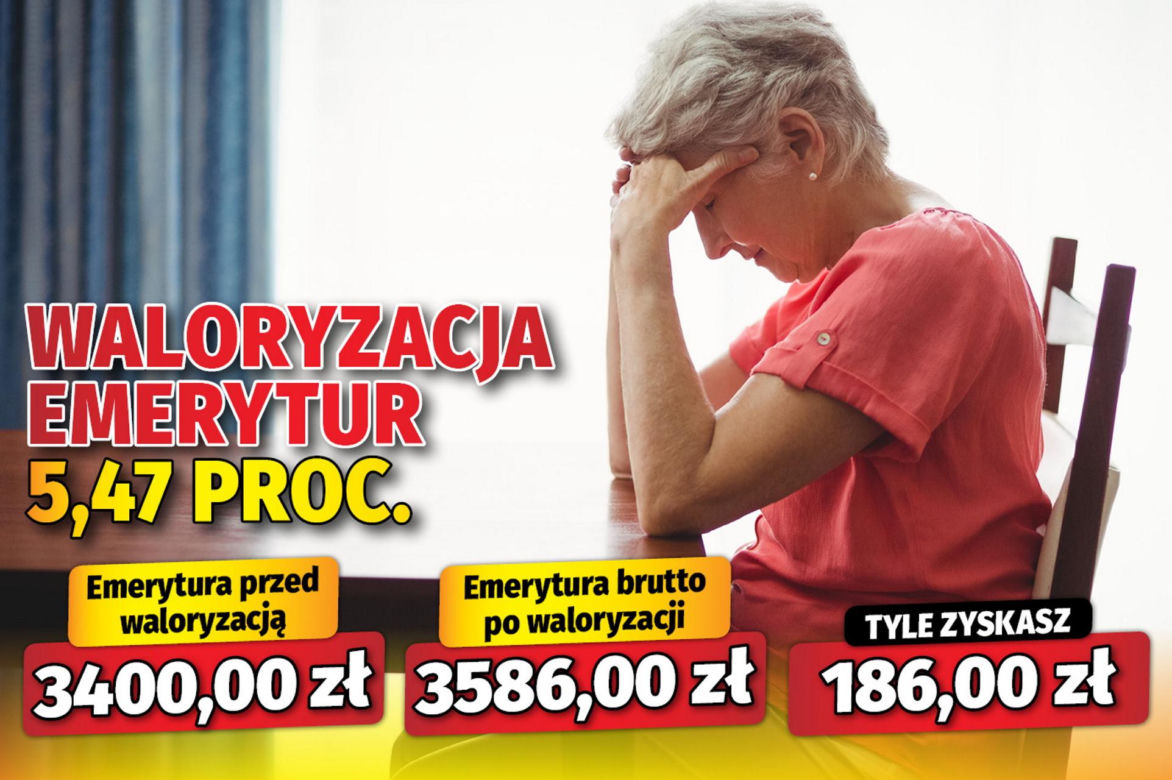 SG Waloryzacja emerytur 5,47