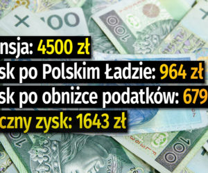 Tyle pracownicy na etacie zyskają na niższych podatkach