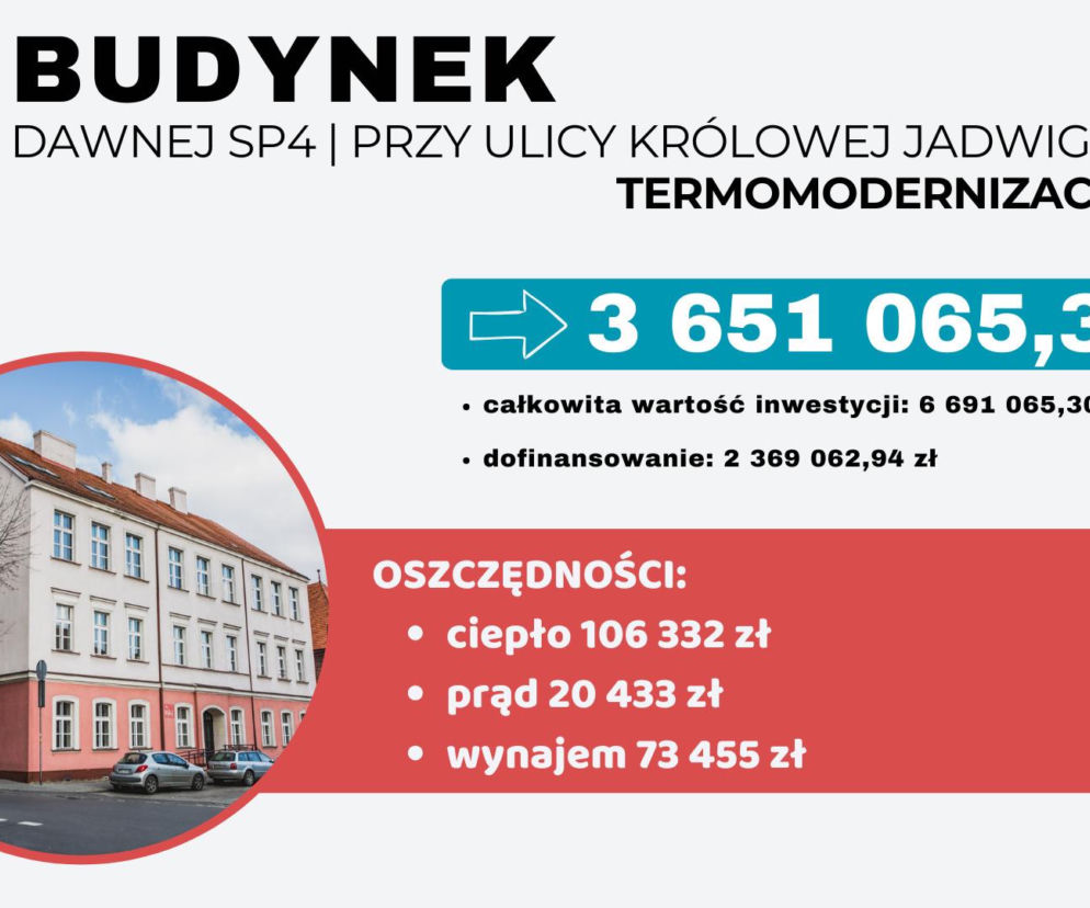 Ostrów. Dawna czwórka do remontu