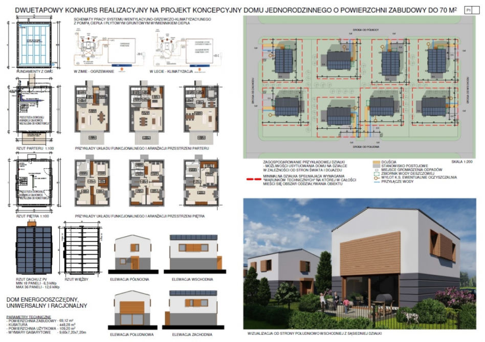 Konkurs na projekt domu o powierzchni do 70 metrów kwadratowych: wyniki