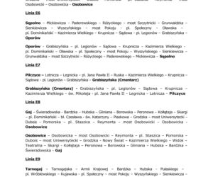 Wrocław wszystkich świętych. Organizacja ruchu i zmiany w komunikacji miejskiej  