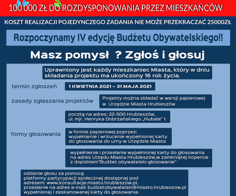 Budżet Obywatelski