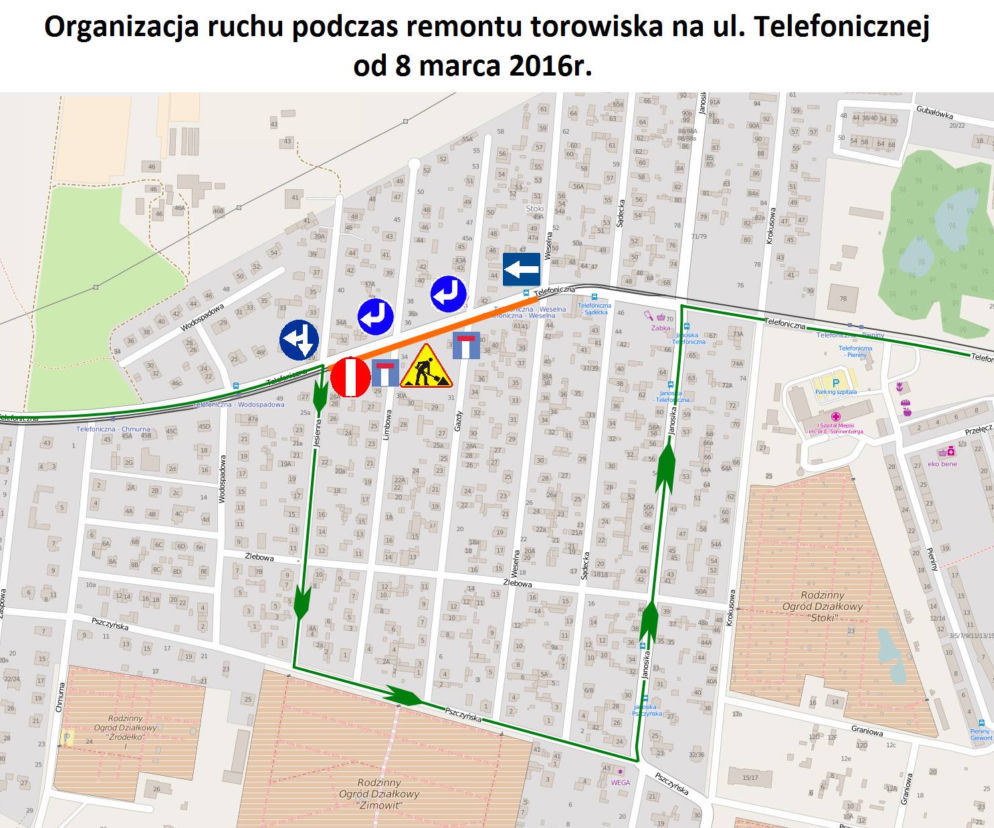 Organizacja ruchu podczas remontu torowiska