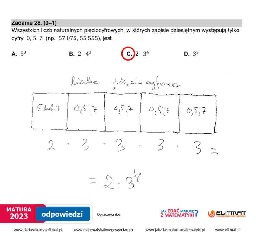Matura 2023: matematyka. Arkusze CKE i odpowiedzi rozwiązane przez eksperta [Formuła 2015]	