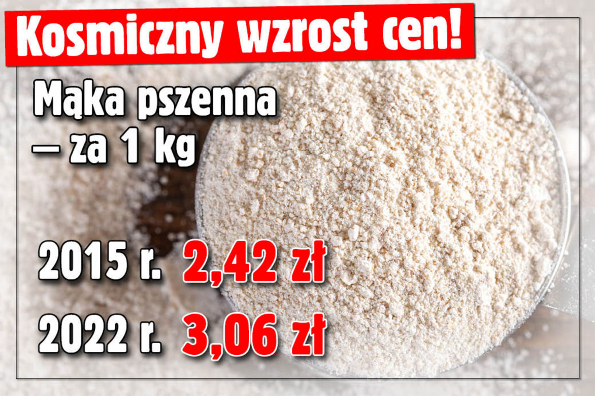 Kosmiczny wzrost cen
