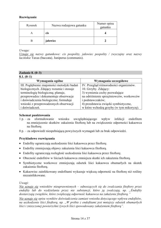 Matura 2019 z biologii [ARKUSZE CKE, ODPOWIEDZI]