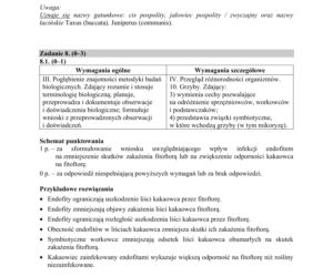 Matura 2019 z biologii [ARKUSZE CKE, ODPOWIEDZI]