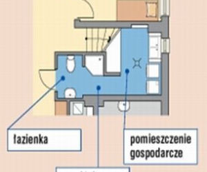 Czy budując według projektu mogę powiększyć dom i inaczej wykończyć elewację