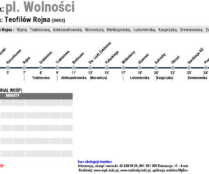 Kierunek: Plac Wolności